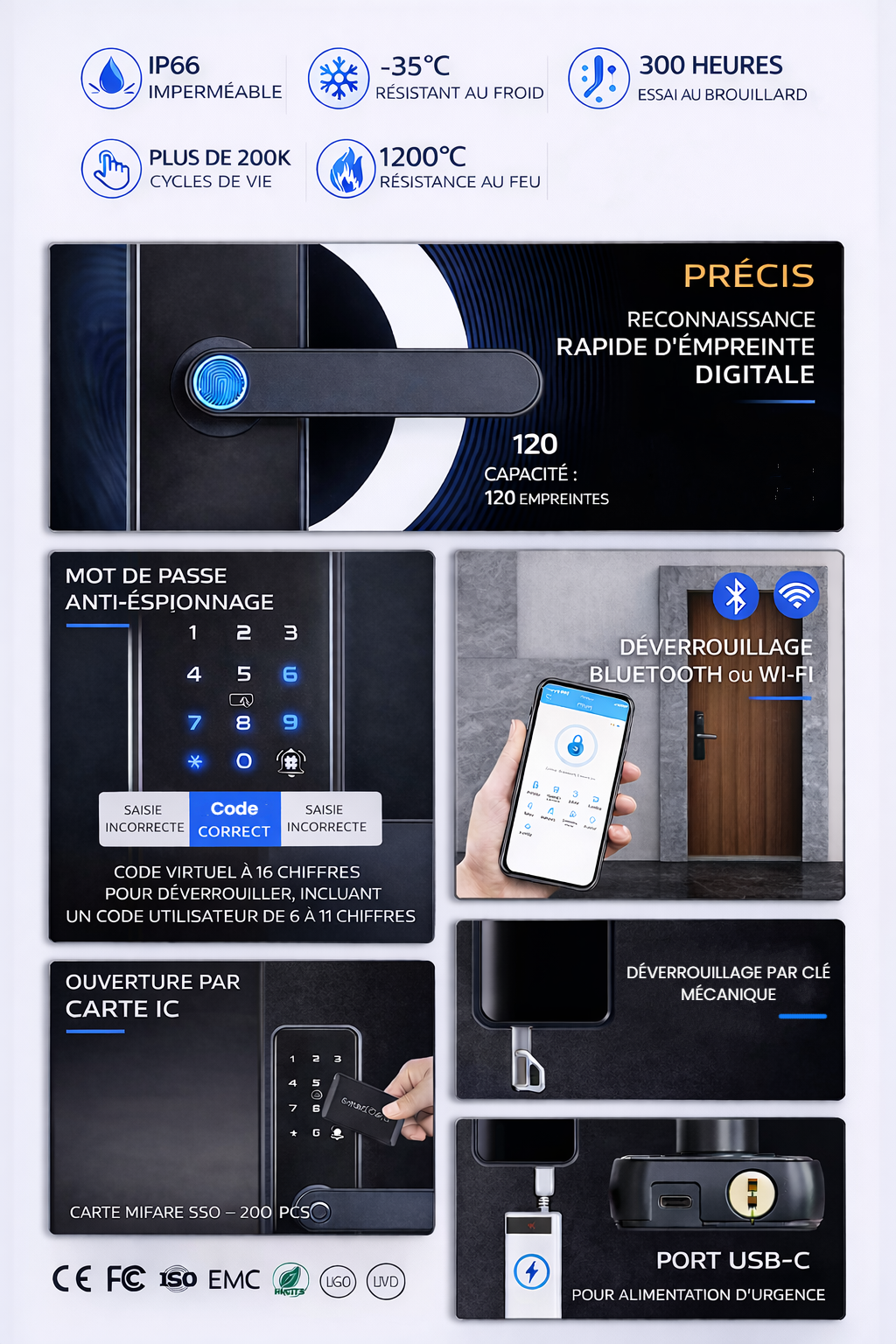 Serrure connectée Keynoxy