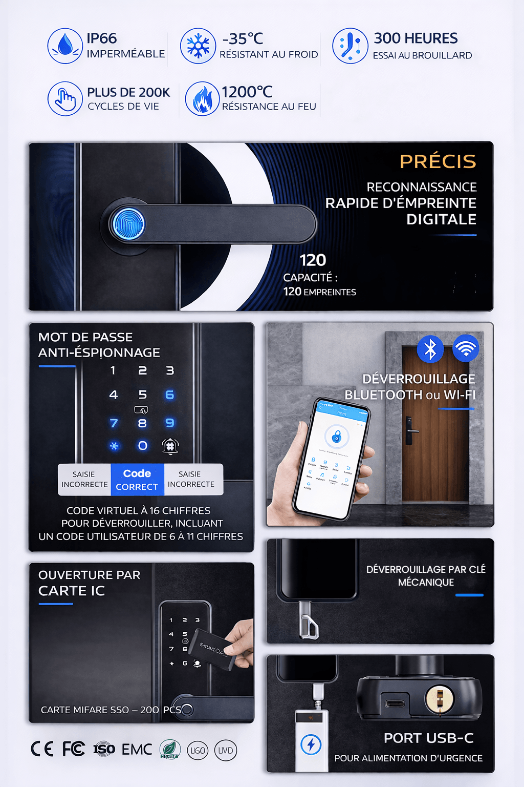 Serrure Connectée Keynoxy™ Alpha
