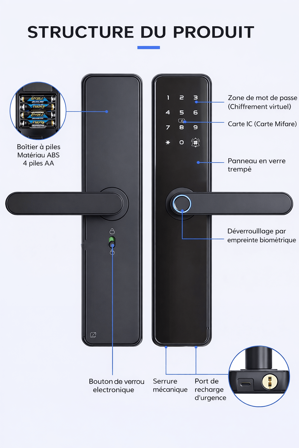 Serrure Connectée Keynoxy™ Alpha