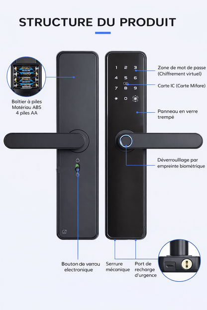 Serrure Connectée Keynoxy™ Alpha